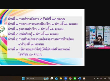 *ศูนย์ฯ ร่วมจัดโครงการ ... พารามิเตอร์รูปภาพ 13