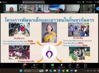 *ศูนย์ฯ ร่วมจัดโครงการ ... พารามิเตอร์รูปภาพ 7