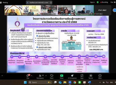 ศูนย์ร่วมประชุมชี้แจงแนวทาง หลักเกณฑ์ ... พารามิเตอร์รูปภาพ 8