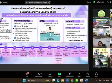 ศูนย์ร่วมประชุมชี้แจงแนวทาง หลักเกณฑ์ ... พารามิเตอร์รูปภาพ 10