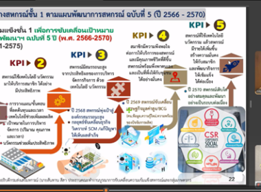 ศูนย์ฯ ... พารามิเตอร์รูปภาพ 9