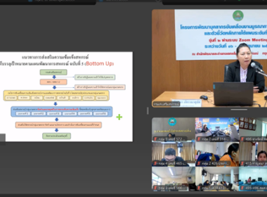 ศูนย์ฯ 1 ... พารามิเตอร์รูปภาพ 21