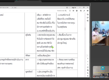 ศูนย์ฯ 1 ... พารามิเตอร์รูปภาพ 3