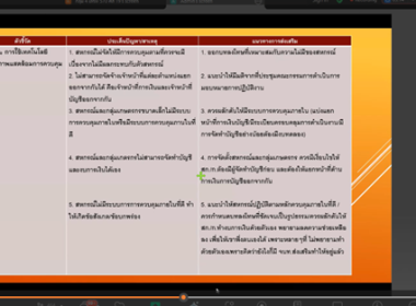 ศูนย์ฯ 1 ... พารามิเตอร์รูปภาพ 4