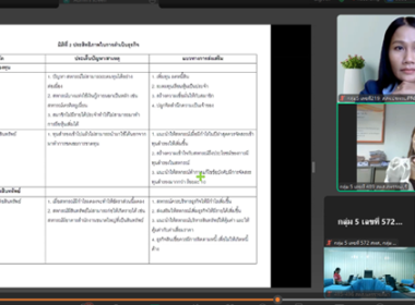 ศูนย์ฯ 1 ... พารามิเตอร์รูปภาพ 6