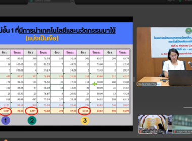 ศูนย์ฯ 1 ... พารามิเตอร์รูปภาพ 5
