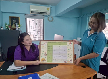 **ศูนย์ฯ 1 ... พารามิเตอร์รูปภาพ 4