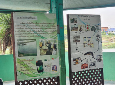 ศูนย์ฯ 1 เข้าร่วมโครงการส่งเสริมอาชีพ ... พารามิเตอร์รูปภาพ 14