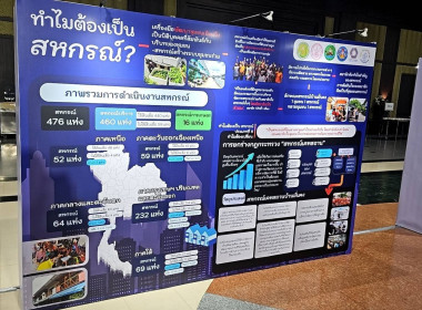 ศูนย์ฯ 1 เข้าร่วมงานสัมมนา “เครือข่ายสหกรณ์ชุมชนบ้านมั่นคง ... พารามิเตอร์รูปภาพ 16