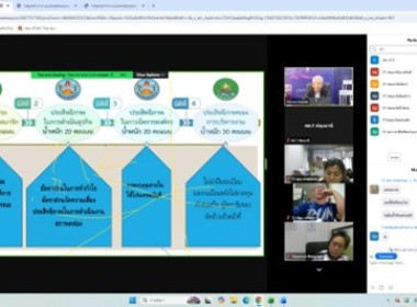 ศูนย์ฯ ร่วมจัดโครงการฝึกอบรม หลักสูตร ... พารามิเตอร์รูปภาพ 10