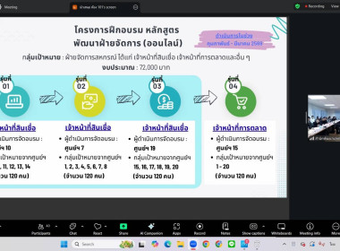 ศูนยฯ ร่วมประชุมแผนการปฏิบัติงานประจำปี 2569 พารามิเตอร์รูปภาพ 19
