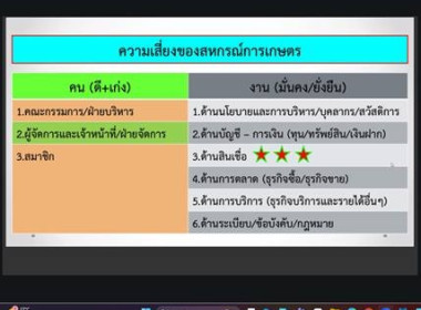 ศูนย์ฯ 1 ร่วมจัดโครงการฝึกอบรม หลักสูตร ... พารามิเตอร์รูปภาพ 2