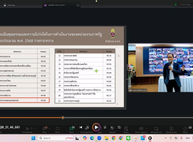 บุคลากรศูนย์ฯ​ 1​ ร่วมโครงการอบรมทางไกล (Conference) เรื่อง ... พารามิเตอร์รูปภาพ 13