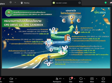 ศูนย์ฯ 1 ประชุม "แนวทางการขับเคลื่อนนโยบาย ... พารามิเตอร์รูปภาพ 11