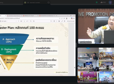 ศูนย์ฯ 1 ประชุม "แนวทางการขับเคลื่อนนโยบาย ... พารามิเตอร์รูปภาพ 12