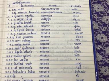 ศูนย์ฯ 1 ... พารามิเตอร์รูปภาพ 13