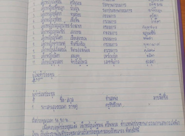 ศูนย์ฯ 1 ... พารามิเตอร์รูปภาพ 9