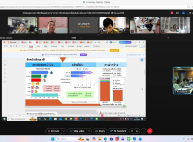 ศูนย์ฯ 1 ร่วมประชุมคณะกรมการจังหวัดปทุมธานี ... พารามิเตอร์รูปภาพ 3