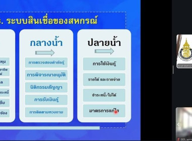 ศูนย์ฯ 1 เข้าอบรม หลักสูตร ... พารามิเตอร์รูปภาพ 6