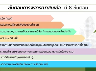 ศูนย์ฯ 1 เข้าอบรม หลักสูตร ... พารามิเตอร์รูปภาพ 7