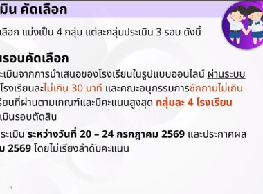 ศูนย์ฯ 1 ร่วมประชุมการชี้แจง แนวทาง หลักเกณฑ์ ... พารามิเตอร์รูปภาพ 9