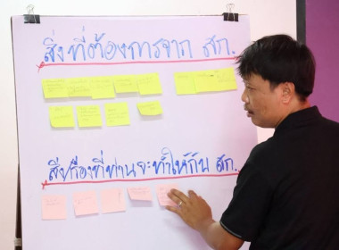 ศูนย์ฯ 1 จัดโครงการสหกรณ์ รัฐ คนละครึ่ง พึ่งพิงกัน หลักสูตร ... พารามิเตอร์รูปภาพ 13