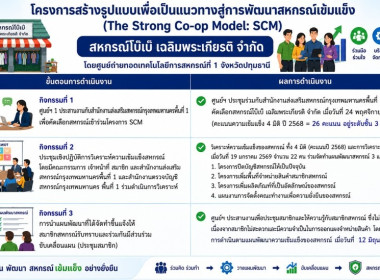 ศูนย์ฯ 1 เข้าร่วมประชุมคณะกรรมการประจำเดือน ... พารามิเตอร์รูปภาพ 2
